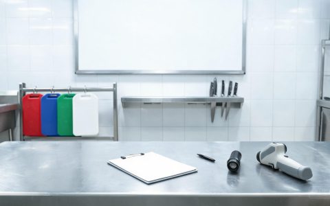 一周食安舆情刷屏！后厨自查清单6条